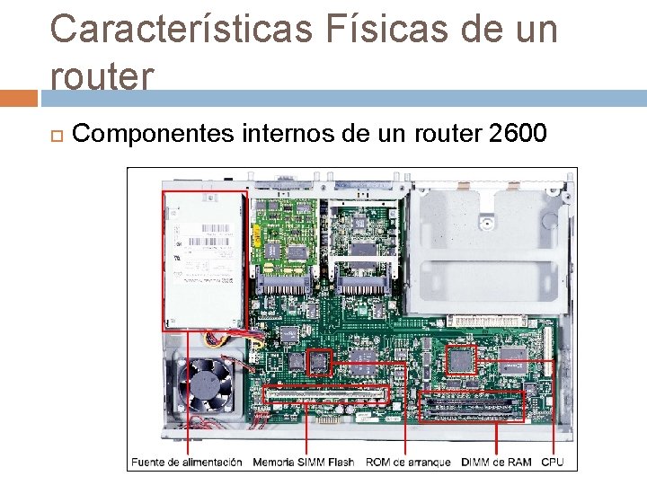 Características Físicas de un router Componentes internos de un router 2600 