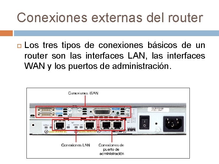 Conexiones externas del router Los tres tipos de conexiones básicos de un router son