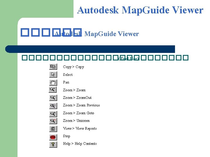 Autodesk Map. Guide Viewer ������������ (Tool Bar) Copy > Copy Select Pan Zoom >