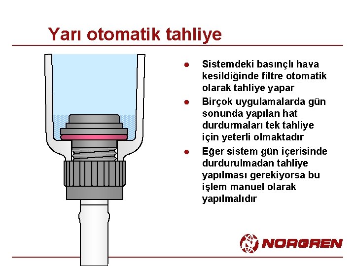 Yarı otomatik tahliye l l l Sistemdeki basınçlı hava kesildiğinde filtre otomatik olarak tahliye