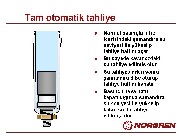 Tam otomatik tahliye l l Normal basınçta filtre içerisindeki şamandıra su seviyesi ile yükselip