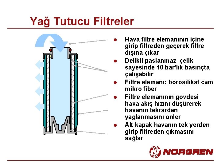 Yağ Tutucu Filtreler l l l Hava filtre elemanının içine girip filtreden geçerek filtre