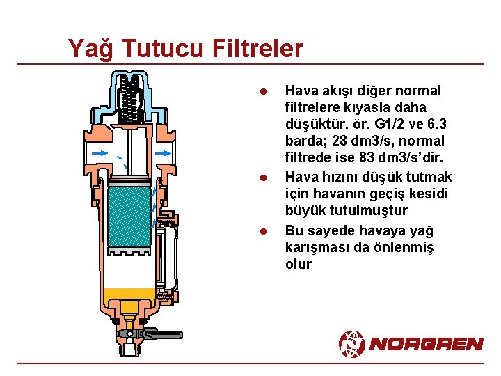 Yağ Tutucu Filtreler l l l Hava akışı diğer normal filtrelere kıyasla daha düşüktür.