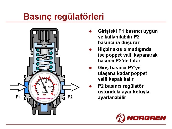 Basınç regülatörleri l l l 6 4 80 2 P 1 8 40 l