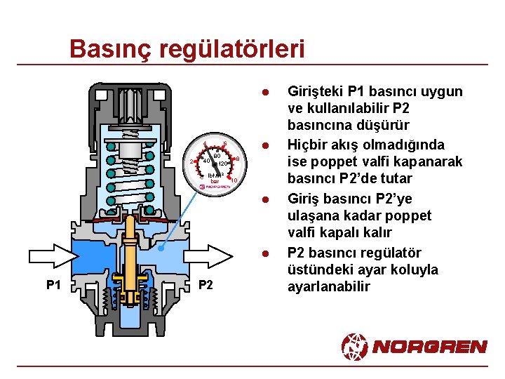 Basınç regülatörleri l 4 2 l 6 80 40 120 lbf/in 2 bar 8