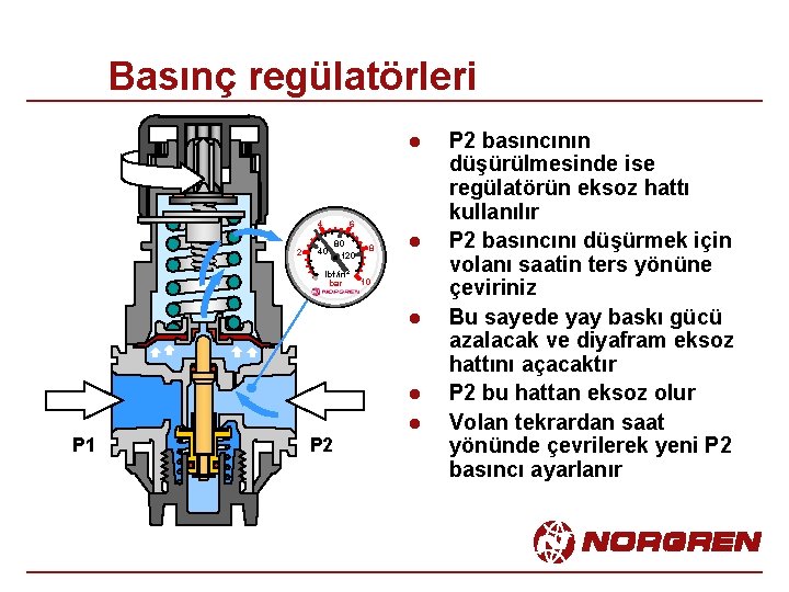 Basınç regülatörleri l 4 2 6 40 80 120 lbf/in 2 bar 8 l