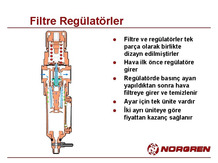 Filtre Regülatörler l l l Filtre ve regülatörler tek parça olarak birlikte dizayn edilmiştirler