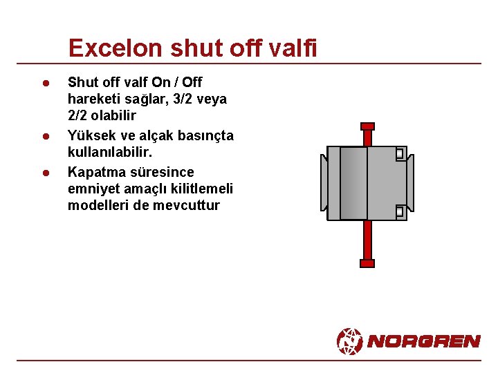 Excelon shut off valfi l l l Shut off valf On / Off hareketi