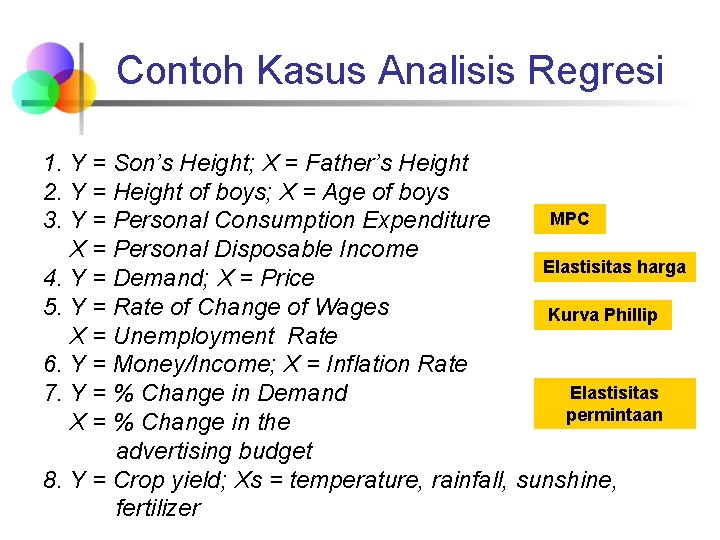 Contoh Kasus Analisis Regresi 1. Y = Son’s Height; X = Father’s Height 2.