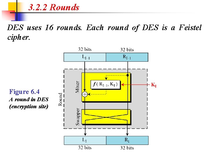 3. 2. 2 Rounds DES uses 16 rounds. Each round of DES is a