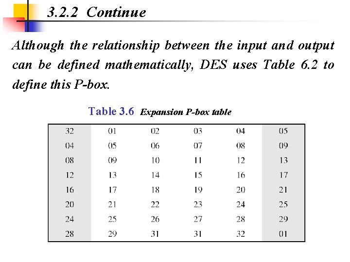 3. 2. 2 Continue Although the relationship between the input and output can be