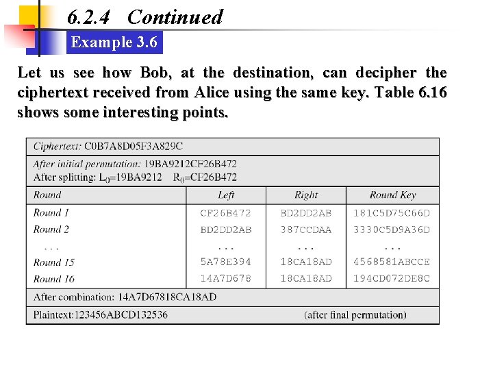 6. 2. 4 Continued Example 3. 6 Let us see how Bob, at the