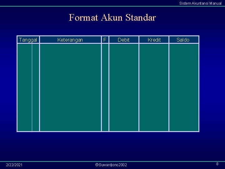 Sistem Akuntansi Manual Format Akun Standar Tanggal 2/22/2021 Keterangan F Debit Suwardjono 2002 Kredit