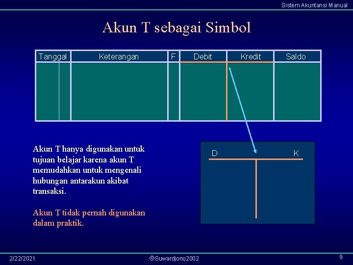 Sistem Akuntansi Manual Akun T sebagai Simbol Tanggal Keterangan F Debit Akun T hanya