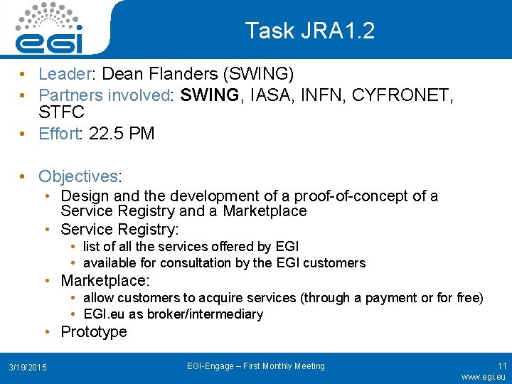 Task JRA 1. 2 • Leader: Dean Flanders (SWING) • Partners involved: SWING, IASA,
