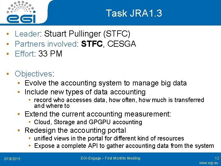 Task JRA 1. 3 • Leader: Stuart Pullinger (STFC) • Partners involved: STFC, CESGA
