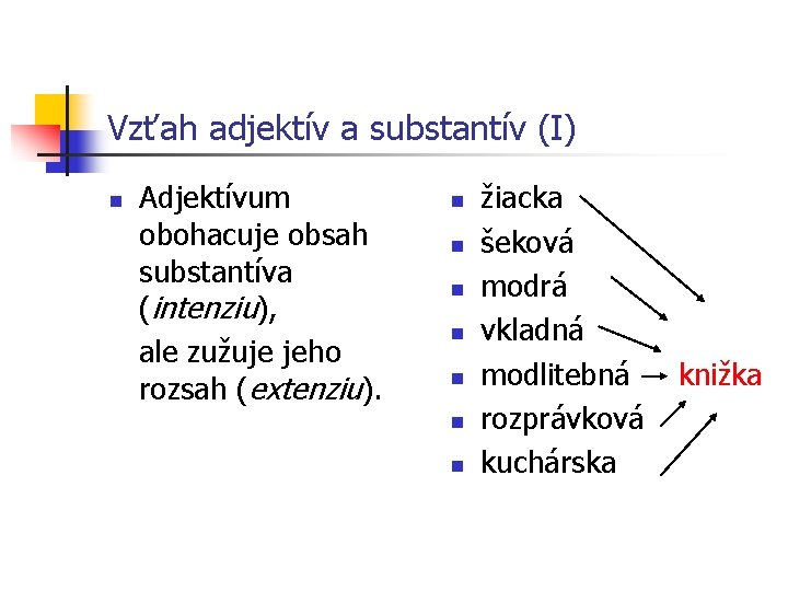 Vzťah adjektív a substantív (I) n Adjektívum obohacuje obsah substantíva (intenziu), ale zužuje jeho
