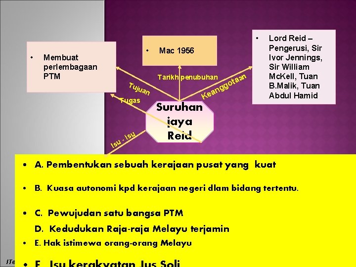  • • • Membuat perlembagaan PTM Mac 1956 Tarikh penubuhan Tuj ng uan