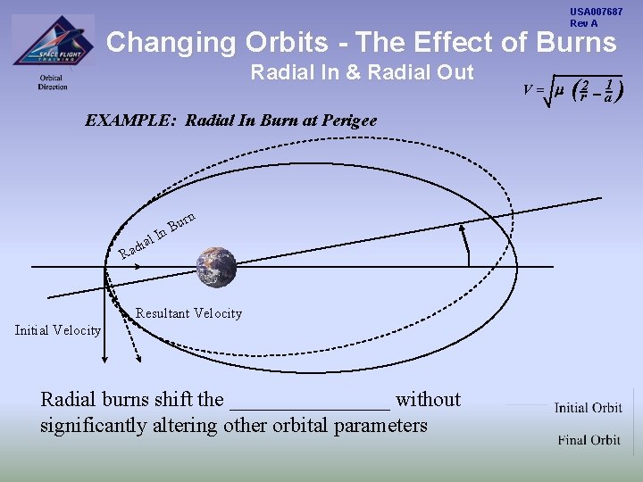 USA 007687 Rev A Changing Orbits - The Effect of Burns Radial In &