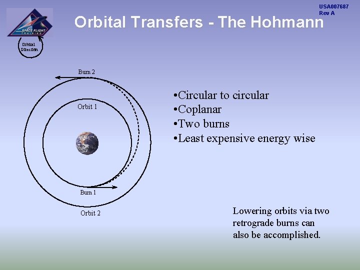 USA 007687 Rev A Orbital Transfers - The Hohmann Orbital Direction Burn 2 Orbit