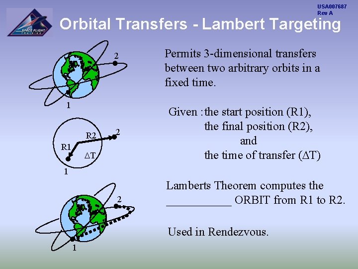 USA 007687 Rev A Orbital Transfers - Lambert Targeting 2 1 R 2 R