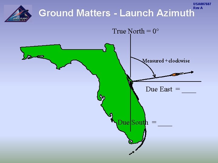 USA 007687 Rev A Ground Matters - Launch Azimuth True North = 0° Measured