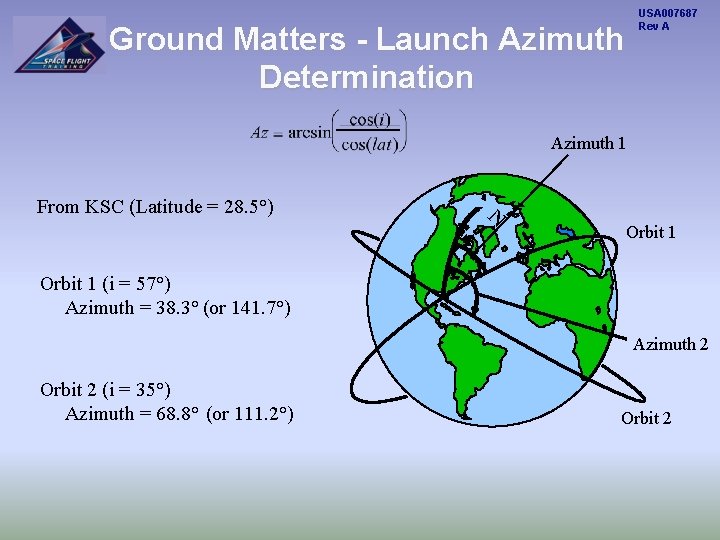 USA 007687 Rev A Ground Matters - Launch Azimuth Determination Azimuth 1 From KSC