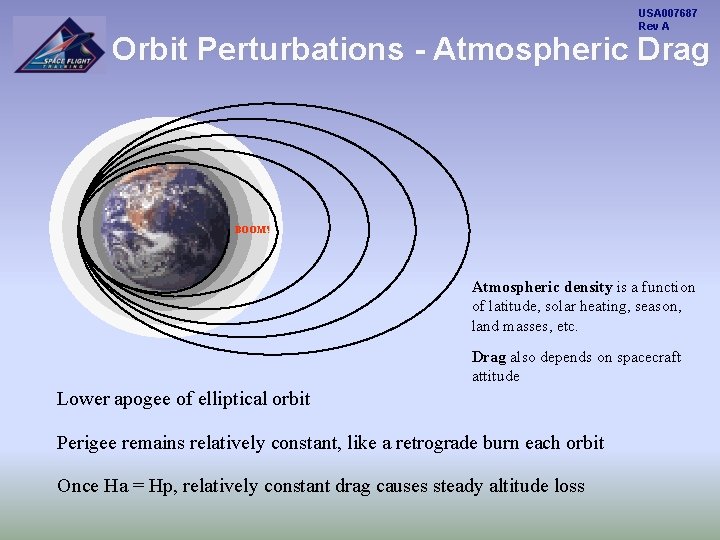 USA 007687 Rev A Orbit Perturbations - Atmospheric Drag BOOM! Atmospheric density is a
