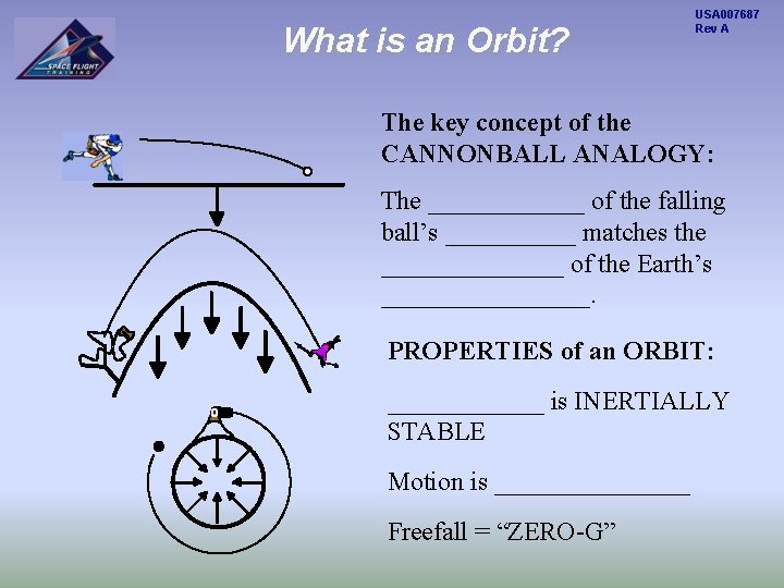What is an Orbit? USA 007687 Rev A The key concept of the CANNONBALL