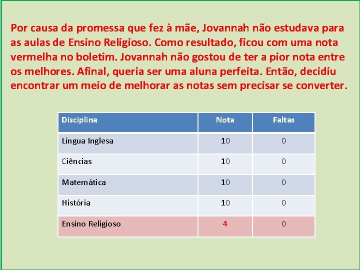 Por causa da promessa que fez à mãe, Jovannah não estudava para as aulas