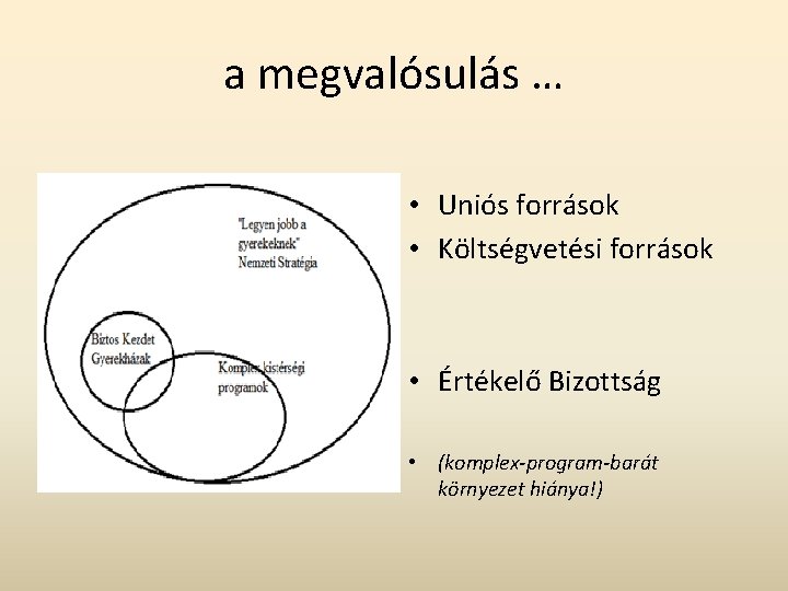 a megvalósulás … • Uniós források • Költségvetési források • Értékelő Bizottság • (komplex-program-barát
