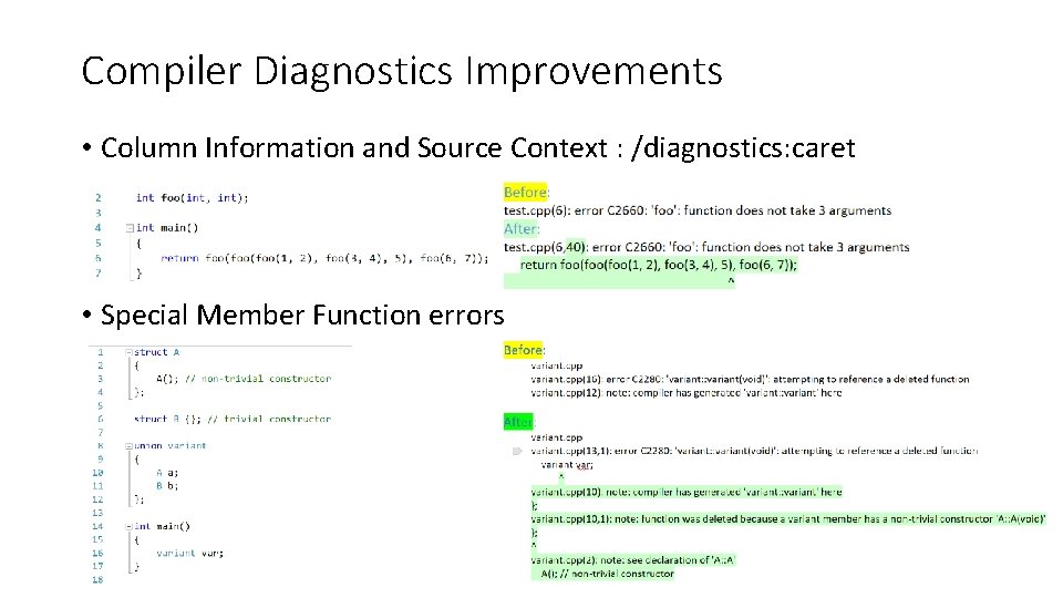 Compiler Diagnostics Improvements • Column Information and Source Context : /diagnostics: caret • Special