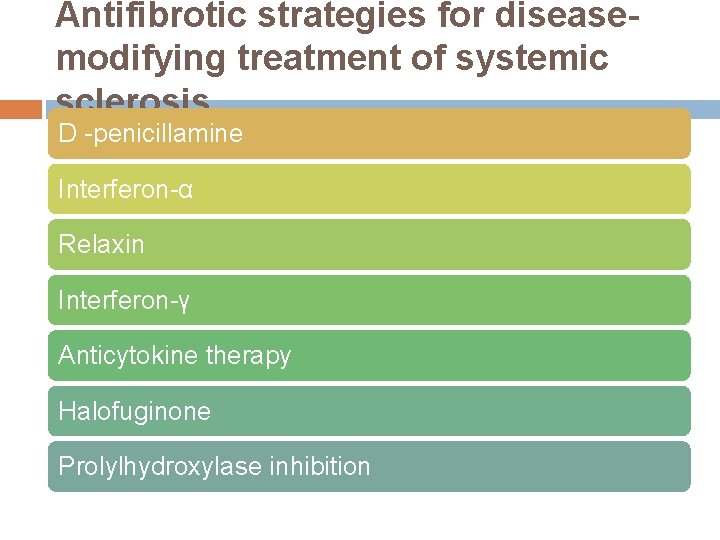 Antifibrotic strategies for diseasemodifying treatment of systemic sclerosis D -penicillamine Interferon-α Relaxin Interferon-γ Anticytokine