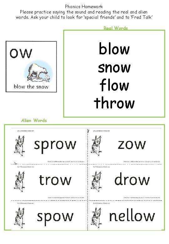Phonics Homework Please practice saying the sound and reading the real and alien words.