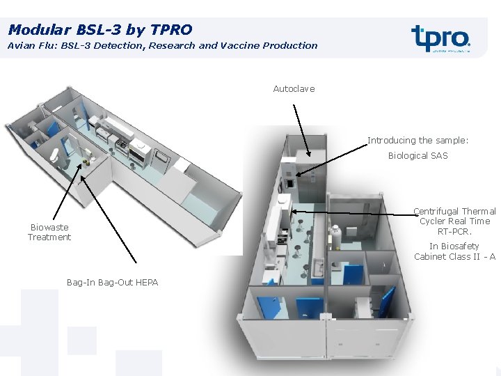 Modular BSL-3 by TPRO Avian Flu: BSL-3 Detection, Research and Vaccine Production Autoclave Introducing