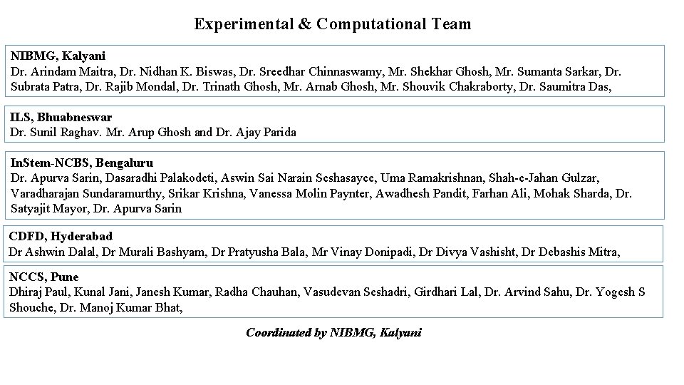 Experimental & Computational Team NIBMG, Kalyani Dr. Arindam Maitra, Dr. Nidhan K. Biswas, Dr.