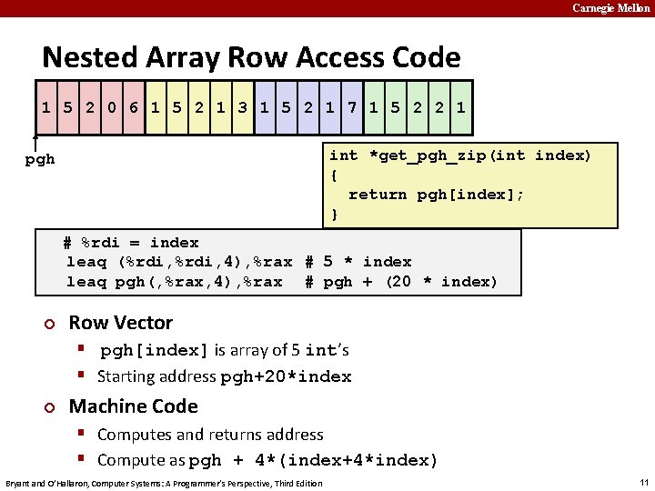 Carnegie Mellon Nested Array Row Access Code 1 5 2 0 6 1 5