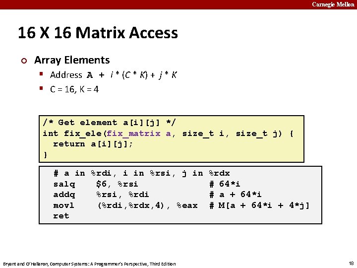 Carnegie Mellon 16 X 16 Matrix Access ¢ Array Elements § Address A +