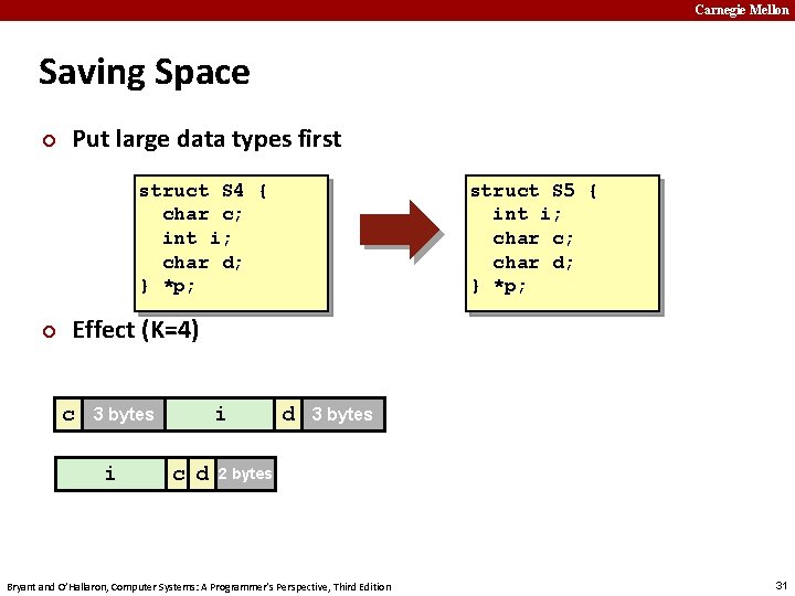 Carnegie Mellon Saving Space ¢ Put large data types first struct S 5 {