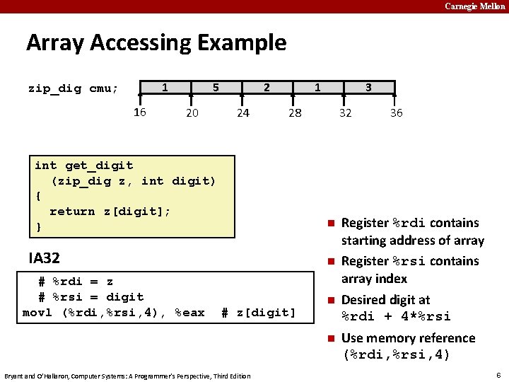Carnegie Mellon Array Accessing Example 1 zip_dig cmu; 16 5 20 2 24 1