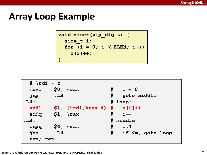 Carnegie Mellon Array Loop Example void zincr(zip_dig z) { size_t i; for (i =