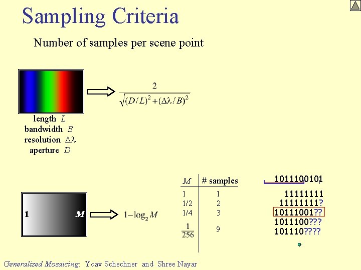 Sampling Criteria Number of samples per scene point l length L bandwidth B resolution