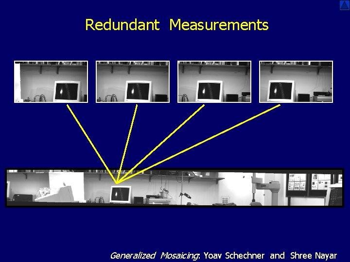 Redundant Measurements Generalized Mosaicing: Yoav Schechner and Shree Nayar 