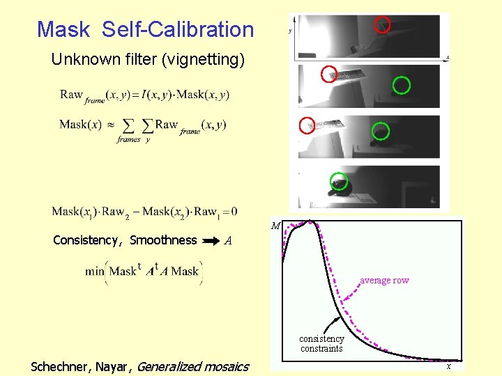 Mask Self-Calibration Unknown filter (vignetting) M Consistency, Smoothness A average row consistency constraints Schechner,