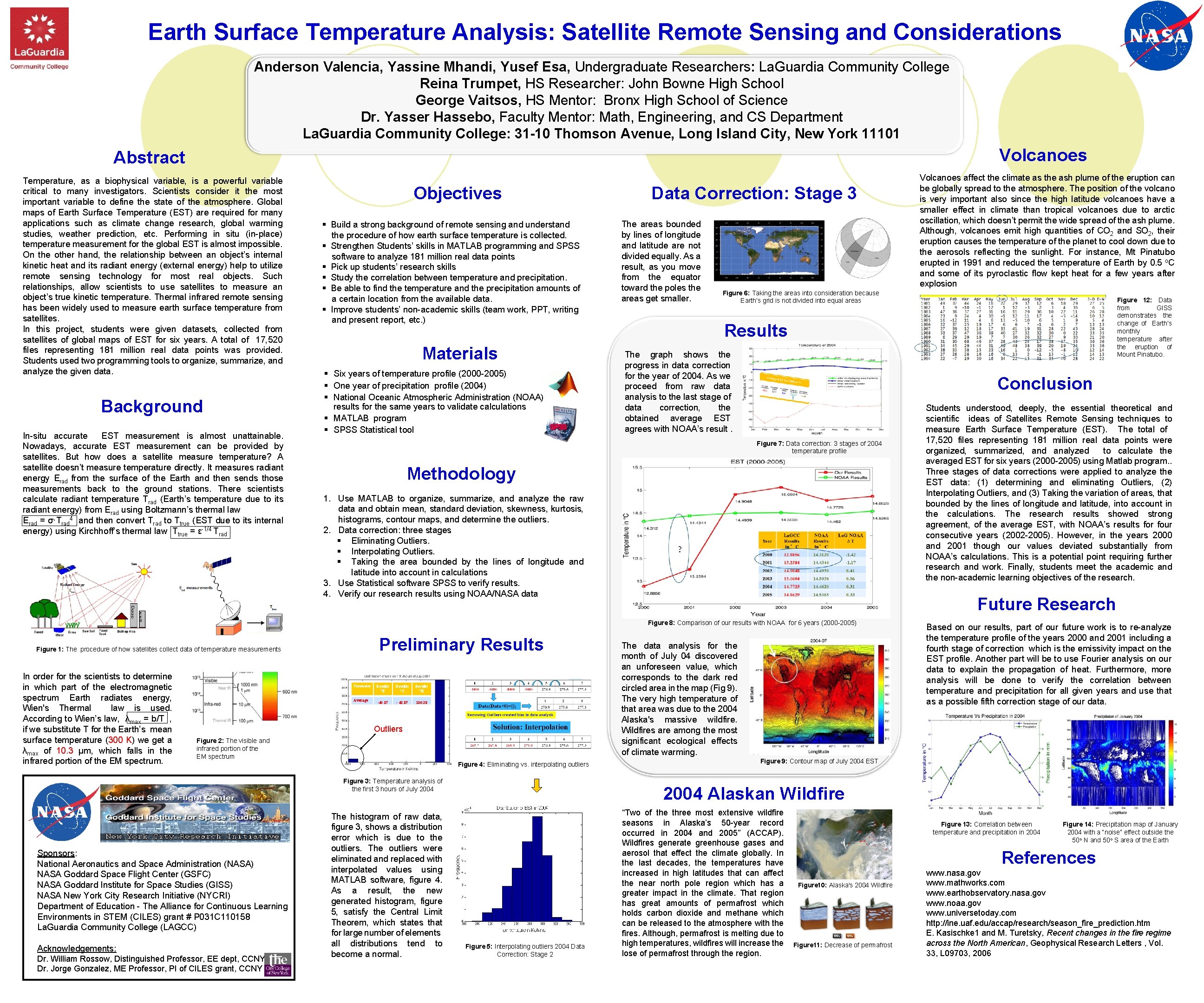 Earth Surface Temperature Analysis: Satellite Remote Sensing and Considerations Anderson Valencia, Yassine Mhandi, Yusef
