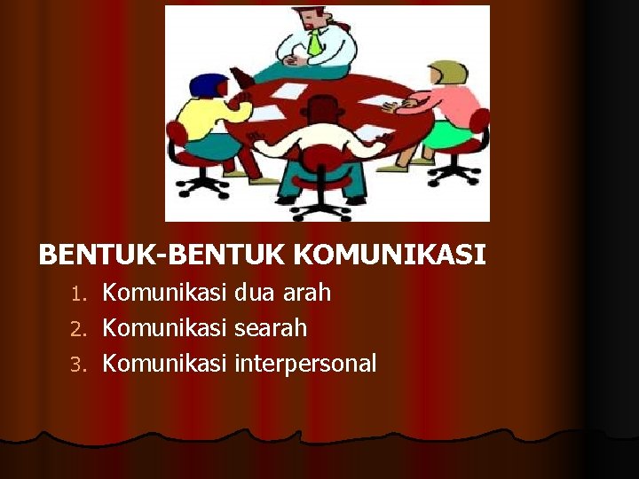 BENTUK-BENTUK KOMUNIKASI Komunikasi dua arah 2. Komunikasi searah 3. Komunikasi interpersonal 1. 