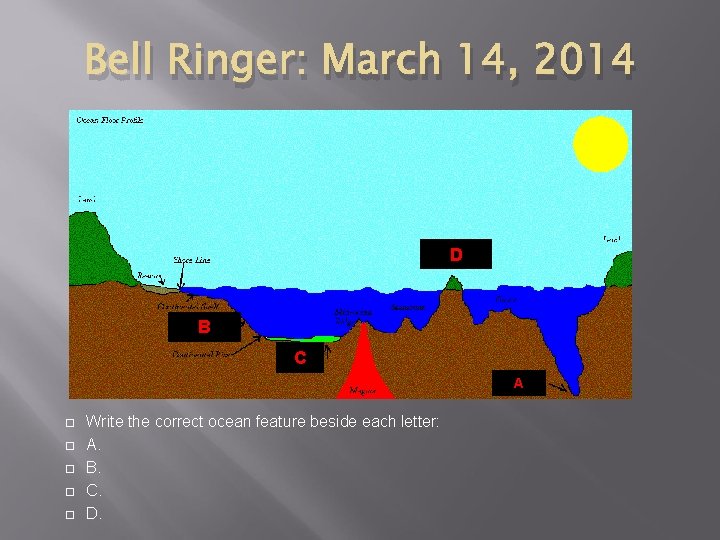 Bell Ringer: March 14, 2014 D B C A Write the correct ocean feature
