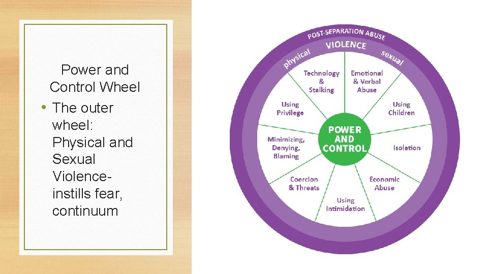 Power and Control Wheel • The outer wheel: Physical and Sexual Violenceinstills fear, continuum