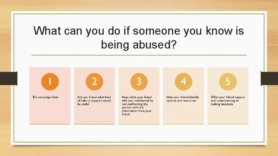 What can you do if someone you know is being abused? 