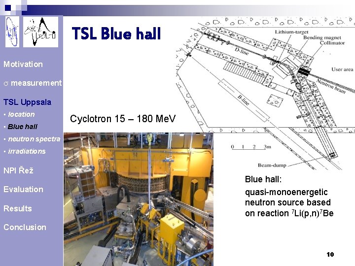 TSL Blue hall Motivation s measurement TSL Uppsala • location • Blue hall Cyclotron